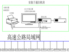 Acrel-3000WEB电能管理系统在玉石高速公路配电工程项目的应用