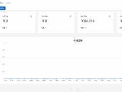 星云免费开源ERP管理系统