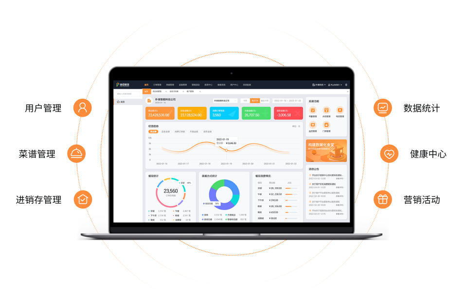 智能结算双秤(图4)