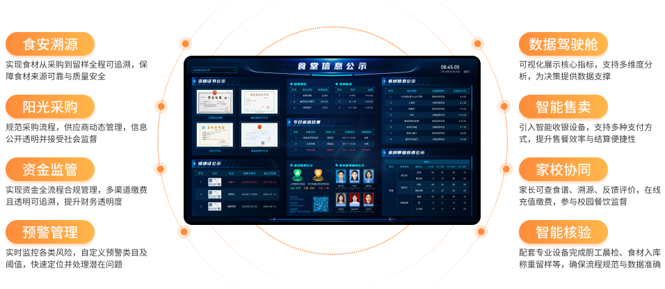 防油污摄像头(图4)