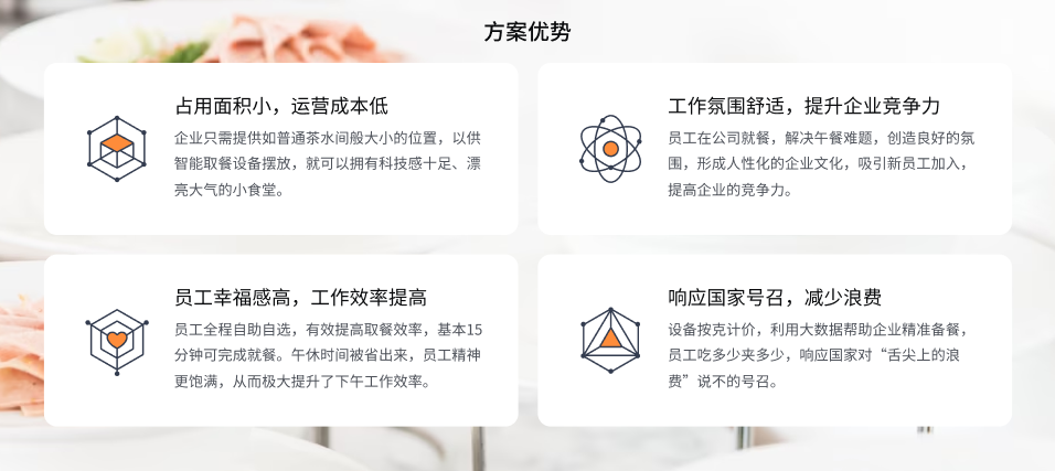 小食堂解决方案(图2) 小食堂解决方案(图2)