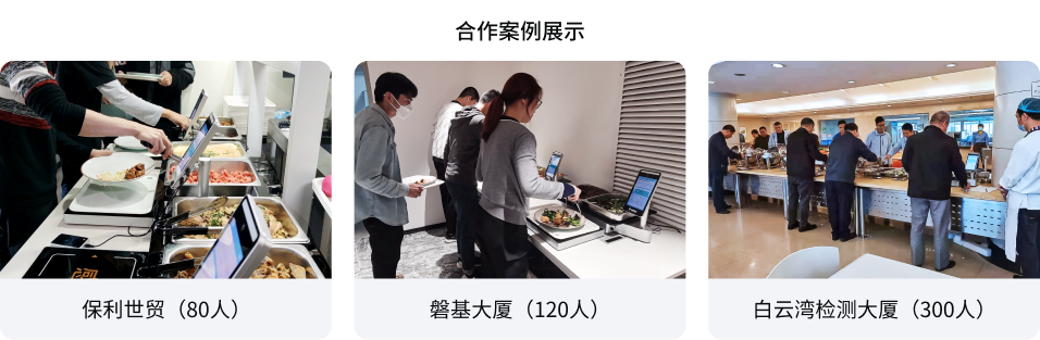 小食堂解决方案(图3) 小食堂解决方案(图3)